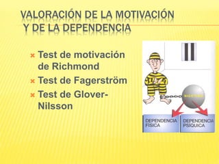 VALORACIÓN DE LA MOTIVACIÓN
Y DE LA DEPENDENCIA
 Test de motivación
de Richmond
 Test de Fagerström
 Test de Glover-
Nilsson
 