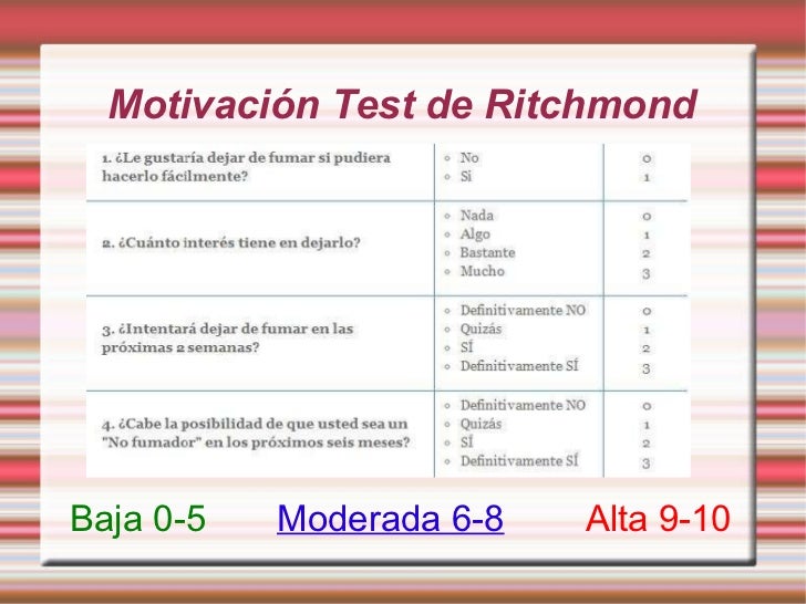 Abordaje en atención primaria del paciente fumador (I). Abordaje en atención primaria del paciente fumador (I).