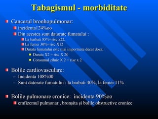 Tabagismul - morbiditate Cancerul bronhopulmonar:  incidenta 124%oo   Din acestea sunt datorate fumatului : La barbati 85%=risc x22,  La femei 30%=risc X12 Durata fumatului este mai importnata decat doza; Durata X2 = risc X 20 Consumul zilnic X 2 = risc x 2 Bolile cardiovasculare: Incidenta  108%00   Sunt datorate fumatului : la barbati 40%, la femei 11%  Bolile pulmonare cronice:  incidenta  90% oo emfizemul pulmonar , bronşita şi bolile obstructive cronice  