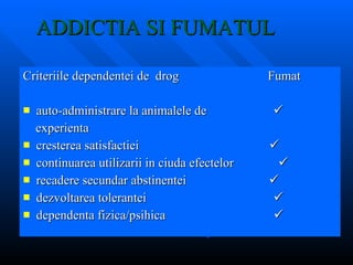 ADDICTIA SI FUMATUL Criteriile dependentei de  drog  Fumat auto-administrare la animalele de   experienta cresterea satisfactiei   continuarea utilizarii in ciuda efectelor   recadere secundar abstinentei   dezvoltarea tolerantei   dependenta fizica/psihica     