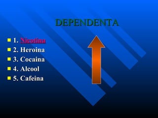 DEPENDENTA 1.  Nicotina 2. Heroina 3. Cocaina 4. Alcool 5. Cafeina 