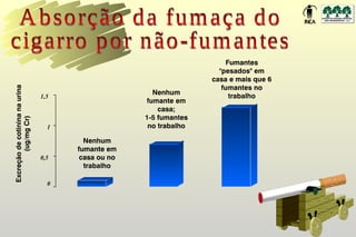 1,5



  1



0,5



  0
 