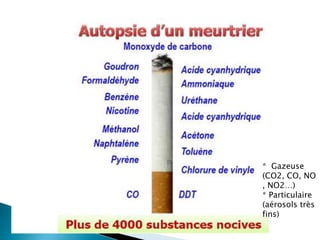 * Gazeuse
(CO2, CO, NO
, NO2…)
* Particulaire
(aérosols très
fins)
 