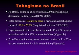 Tabagismo no Brasil No Brasil, estima-se que cerca de 200.000 mortes/ano são decorrentes do tabagismo (OPAS, 2002). E ntre pessoas de  15 anos ou mais , a prevalência de tabagismo variou de  12,9 a 25,2%  ( Inquérito domiciliar, 2002-2003). Experimentação entre escolares:  variou de 36 a 58% no sexo masculino e de 31 a 55% no sexo feminino. (Vigescola) Prevalência de fumantes entre escolares:  variou de 11 a 27% no sexo masculino e 9 a 24% no feminino (Vigescola).  http://www1.inca.gov.br/tabagismo 