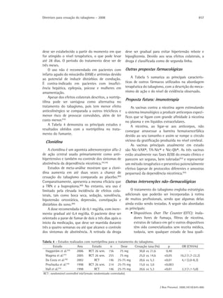 Diretrizes para cessação do tabagismo – 2008                                                                             857




deve ser estabelecido a partir do momento em que                    deve ser gradual para evitar hipertensão rebote e
for atingido o nível terapêutico, o que pode levar                  hipoglicemia. Devido aos seus efeitos colaterais, a
até 28 dias. O período do tratamento deve ser de                    droga é classificada como de segunda linha.
três meses.
     O uso não é recomendado em pacientes com                       Outras propostas farmacológicas
infarto agudo do miocárdio (IAM) e arritmias devido
ao potencial de induzir distúrbios de condução.                         A Tabela 5 sumariza as principais caracterís-
É contra-indicado em pacientes com insufici-                        ticas de outros fármacos utilizados na abordagem
ência hepática, epilepsia, psicose e mulheres em                    terapêutica do tabagismo, com a descrição do meca-
amamentação.                                                        nismo de ação e do nível de evidência observado.
     Apesar dos efeitos colaterais descritos, a nortrip-
tilina pode ser vantajosa como alternativa no
                                                                    Proposta futura: imunoterapia
tratamento do tabagismo, pois tem menor efeito                          As vacinas contra a nicotina agem estimulando
anticolinérgico se comparada a outros tricíclicos e                 o sistema imunológico a produzir anticorpos especí-
menor risco de provocar convulsões, além de ter                     ficos que se ligam com grande afinidade à nicotina
custo menor.(74)                                                    no plasma e em líquidos extracelulares.
     A Tabela 4 demonstra os principais estudos e                       A nicotina, ao ligar-se aos anticorpos, não
resultados obtidos com a nortriptilina no trata-                    consegue atravessar a barreira hematoencefálica
mento do fumante.
                                                                    devido ao seu tamanho e assim se rompe o círculo
  Clonidina                                                         vicioso da gratificação produzida no nível cerebral.
                                                                        As vacinas principais atualmente em estudo
    A clonidina é um agonista adrenoreceptor alfa-2                 são Nic-VAX®, TA-Nic® e Nic-Qb®. As três vacinas
de ação central usado primariamente como anti-                      estão atualmente nas fases II/III do ensaio clínico e
hipertensivo e também no controle dos sintomas de                   parecem ser seguras, bem toleradas(92) e representar
abstinência da dependência nicotínica.(70,79)                       um método terapêutico e preventivo potencialmente
    Estudos de meta-análise mostram que a cloni-                    efetivo (apesar de protocolos diferentes e amostras
dina aumenta em até duas vezes a chance de                          pequenas) da dependência nicotínica.(93)
cessação do tabagismo comparada ao placebo.(80)
Comparativamente, apresenta a mesma eficácia que                    Outras intervenções não-farmacológicas
a TRN e a bupropiona.(80) No entanto, seu uso é
limitado pela elevada incidência de efeitos cola-                       O tratamento do tabagismo engloba estratégias
terais, tais como boca seca, sedação, sonolência,                   adicionais que poderão ser incorporadas à rotina
hipotensão ortostática, depressão, constipação e                    de muitos profissionais, sendo que algumas delas
distúrbios do sono.(80)                                             ainda estão sendo testadas. A seguir são abordadas
    A dose recomendada é de 0,1 mg/dia, com incre-                  as principais:
mento gradual até 0,4 mg/dia. O paciente deve ser                       • Dispositivos Over The Counter (OTC): inala-
orientado a parar de fumar de dois a três dias após o                     dores livres de fumaça, filtros de nicotina,
início da medicação, que deve ser mantida durante                         extratos de tabaco em gel e outros dispositivos
três a quatro semanas ou até que alcance o controle                       têm sido comercializados sem receita médica,
dos sintomas de abstinência. A retirada da droga                          todavia, sem qualquer estudo de boa quali-

Tabela 4 - Estudos realizados com nortriptilina para o tratamento do tabagismo.
        Estudo           Ano       Estudo        n        Dose    Cessação taxa (%)             p           OR (CI95%)
  Haggsträm et al.(76)   2006   RCT 26 sem. 156          75 mg       30,8 vs. 21,6             0,40               -
  Wagena et al.(77)      2005   RCT 26 sem. 255          75 mg       25,0 vs. 14,6            <0,05        10,2 (1,7-22,2)
  Da Costa et al.(78)    2002       RCT         146 25-75 mg         20,6 vs. 5,3             <0,01         4,1 (2,0-8,3)
  Prochazka et al.(79)   1998   RCT 26 sem. 214 25-75 mg             15,0 vs. 3,0             <0,003              -
  Hall et al.(75)        1998       RCT         146 25-75 mg         20,6 vs. 5,3             <0,01         2,3 (1,1-5,0)
RCT: randomized controlled trial (ensaio randomizado controlado).



                                                                                           J Bras Pneumol. 2008;34(10):845-880
 