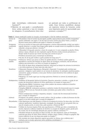858       Reichert J, Araújo AJ, Gonçalves CMC, Godoy I, Chatkin JM, Sales MPU et al.




        dade metodológica evidenciando resposta                      ser praticado por todos os profissionais de
        favorável;(94)                                               saúde. Essas técnicas possibilitam alcançar
      • Materiais de auto-ajuda e aconselhamento                     um expressivo número de fumantes, sendo
        breve: ambos aumentam a taxa de cessação                     uma importante janela de oportunidade para
        do tabagismo. O aconselhamento breve deve                    promover a cessação;(95-97)


Tabela 5 - Outras medicações usadas na cessação, recomendações e nível de evidência observado.
 Acetato de      • Os produtos à base de acetato de prata (goma, pastilha, spray) produzem gosto metálico desagradável
 prata           quando combinados com cigarro. É um dos tipos de técnica aversiva para fumar. Porém, a revisão da
                 literatura mostra pouca evidência para ajudar os fumantes na cessação.(82,83)
 Antagonista     • O uso da nicotina em longo prazo pode desorganizar o sistema endocanabinóide cerebral, que regula a
 canabinóide     ingestão alimentar e a energia. Essas drogas podem ajudar na cessação através do reequilíbrio do sistema,
 tipo 1          reduzindo o desejo por alimento e nicotina.(84)
                 • Rimonabant 20 mg pode aumentar a chance de cessação em 1,5 vezes comparado ao placebo. Efeitos
                 adversos: náusea, infecções do trato respiratório superior. Recentes estudos mostram pensamentos e
                 ideação suicida em pessoas que tomam esta droga para controle do peso.(84)
                 • Evidência inconclusiva para a manutenção da abstinência.
                 • Na dose de 20 mg pode moderar o ganho ponderal em longo prazo.(84)
 Antagonistas    • Naltrexone: fármaco que atenua os efeitos de opióides (heroína e morfina) e poderia ajudar na
 opióides        dependência à nicotina pelo bloqueio de alguns efeitos de recompensa. Entretanto, não há suficiente
                 evidência para demonstrar o seu efeito na cessação do tabagismo.(85)
                 • Os efeitos de alguns desses antagonistas (naloxone, naltrexone) na redução dos sintomas da abstinência
                 e nos efeitos prazerosos de fumar ainda não estão claros.(85)
 Ansiolíticos    • Alprazolam, Diazepam, Meprobamato, Metoprolol e Oxprenolol: A ansiedade pode contribuir para
                 aumentar o tabagismo e pode também ser um sintoma de abstinência. As medicações ansiolíticas podem,
                 teoricamente, ajudar os fumantes a tentar parar. Nenhum estudo demonstrou forte evidência de algum
                 efeito na cessação.(86)
                 • Buspirona: um estudo sugere que esta droga apresentou eficiência no controle da ansiedade após a
                 cessação.(87)
 Antidepressivos • Inibidores de Recaptação Seletiva da Serotonina: fluoxetina, paroxetina e sertralina –a revisão de seis
                 estudos não demonstrou evidências de efeitos significativos na cessação em longo prazo.(54)
                 • Moclobemida (IMAO) e Venlafaxina: ensaio clínico também não mostrou evidências de benefício
                 significativo na cessação em longo prazo.(54)
                 • Selegilina (IMAO-B): medicamento promissor, os primeiros estudos têm demonstrado taxas de cessação
                 similares à TRN em um ano. Necessita de estudos controlados para avaliar melhor o benefício na
                 cessação.(88)
                 • Outros antidepressivos tricíclicos: imipramina, doxepina – estudos não têm demonstrado benefícios
                 para a cessação do tabagismo.(54)
 Icobrevin       • Composto com quinino, valerato de mentil, cânfora e óleo de eucalipto: os dados da literatura não dão
                 suporte ao uso desta solução para a cessação do tabagismo.(89)
 Mecamilamina • Anti-hipertensivo que pode bloquear os efeitos de recompensa da nicotina. Em doses altas, tem efeitos
                 colaterais significativos: sonolência, hipotensão, constipação. Esta droga não tem um grande efeito nas
                 taxas de cessação, porém, em menor dose, pode aumentar a eficácia da TRN.(90)
 Methoxsalen     • Inibidor do citocromo hepático P450, mais especificamente o CYP2A6, que altera o metabolismo da
                 nicotina. Apresenta evidências incipientes de benefício na cessação do tabagismo, porém, grande parte
                 dos estudos não tem metodologia adequada para suportar evidências conclusivas.(54,72)
 Lobelina        • Alcalóide derivado de uma planta de tabaco da Índia, tem sido amplamente usado em formulações
                 comerciais para deixar de fumar. Efeitos adversos: vertigem, náusea, vômitos e irritação na garganta. Não
                 existem evidências de que esta droga possa ajudar na cessação.(91)
 Técnicas        • Os resultados dos ensaios disponíveis sugerem que podem ser efetivas, mas a evidência não é
 aversivas       conclusiva, pois os estudos apresentam muitos problemas metodológicos.(92)
TRN: terapia de reposição de nicotina.



J Bras Pneumol. 2008;34(10):845-880
 