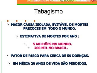 Tabagismo MAIOR CAUSA ISOLADA, EVITÁVEL DE MORTES PRECOCES EM  TODO O MUNDO. ESTIMATIVA DE MORTES POR ANO : 5 MILHÕES NO MUNDO. 200 MIL NO BRASIL. FATOR DE RISCO PARA CERCA DE 50 DOENÇAS. EM MÉDIA 20 ANOS DE VIDA SÃO PERDIDOS. 