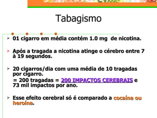 Tabagismo 01 cigarro em média contém 1.0 mg  de nicotina. Após a tragada a nicotina atinge o cérebro entre 7 à 19 segundos. 20 cigarros/dia com uma média de 10 tragadas por cigarro. = 200 tragadas =  200 IMPACTOS CEREBRAIS  e 73 mil impactos por ano. Esse efeito cerebral só é comparado a  cocaína ou   heroína . 