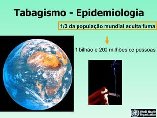 Tabagismo - Epidemiologia 1/3 da população mundial adulta fuma 1 bilhão e 200 milhões de pessoas 