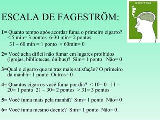 ESCALA DE FAGESTRÖM: 1=  Quanto tempo após acordar fuma o primeiro cigarro? < 5 min= 3 pontos  6-30 min= 2 pontos  31 – 60 min = 1 ponto  > 60min= 0 2=  Você acha difícil não fumar em lugares proibidos (igrejas, bibliotecas, ônibus)?  Sim= 1 ponto  Não= 0 3= Qual o cigarro que te traz mais satisfação? O primeiro da manhã= 1 ponto  Outros= 0 4=  Quantos cigarros você fuma por dia?  < 10= 0  11 – 20= 1 ponto  21 – 30= 2 pontos  > 31= 3 pontos 5=  Você fuma mais pela manhã?  Sim= 1 ponto  Não= 0 6=  Você fuma mesmo doente?  Sim= 1 ponto  Não= 0  