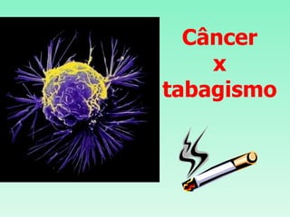 Câncer x tabagismo 