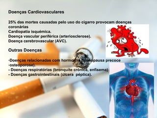 Doenças Cardiovasculares 25% das mortes causadas pelo uso do cigarro provocam doenças coronárias Cardiopatia isquémica.  Doença vascular periférica (arteriosclerose).  Doença cerebrovascular (AVC). Outras Doenças Doenças relacionadas com hormonas (menopausa precoce osteoporose).  - Doenças respiratórias (bronquite crónica, enfisema)  - Doenças gastrointestinais (úlcera  péptica). 