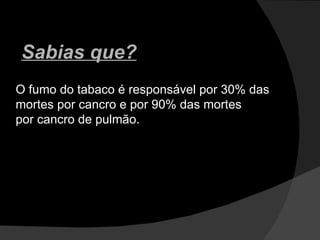 O fumo do tabaco é responsável por 30% das mortes por cancro e por 90% das mortes  por cancro de pulmão. Sabias que? 
