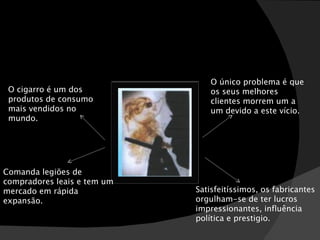 O cigarro é um dos produtos de consumo mais vendidos no mundo. Comanda legiões de compradores leais e tem um mercado em rápida expansão.  Satisfeitíssimos, os fabricantes orgulham-se de ter lucros impressionantes, influência política e prestigio.  O único problema é que os seus melhores clientes morrem um a um devido a este vício.  