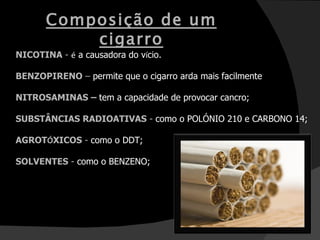 NICOTINA  -  é  a causadora do v í cio. BENZOPIRENO  –  permite que o cigarro arda mais facilmente NITROSAMINAS –  tem a capacidade de provocar cancro; SUBSTÂNCIAS RADIOATIVAS  -  como o POLÓNIO 210 e CARBONO 14; AGROT Ó XICOS  -  como o DDT; SOLVENTES  -  como o BENZENO; Composição de um cigarro 