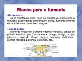 Riscos para o fumante
•Curto prazo:
  Baixa resistência física, risco de impotência, riscos para a
gravidez, exacerbação de bronquite, asma, aumento do nível
de monóxido de carbono no sangue.

• Longo prazo:
  Infarto do miocárdio, acidente vascular cerebral, câncer de
pulmão e outros tipos (cavidade oral, laringe, faringe, bexiga,
pâncreas, colo do útero), doença pulmonar obstrutiva
crônica (enfisema, bronquite crônica, etc.).
 