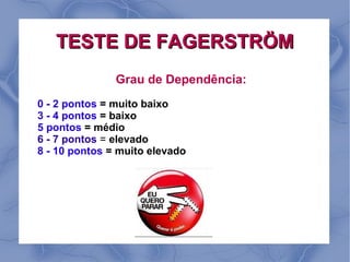 TESTE DE FAGERSTRÖM
               Grau de Dependência:
0 - 2 pontos = muito baixo
3 - 4 pontos = baixo
5 pontos = médio
6 - 7 pontos = elevado
8 - 10 pontos = muito elevado
 