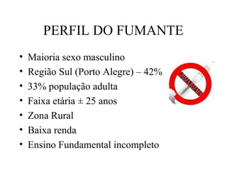 PERFIL DO FUMANTE
• Maioria sexo masculino
• Região Sul (Porto Alegre) – 42%
• 33% população adulta
• Faixa etária ± 25 anos
• Zona Rural
• Baixa renda
• Ensino Fundamental incompleto
 
