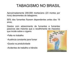 Aproximadamente 200.000 mortes/ano (23 mortes por
hora) decorrentes do tabagismo.
90% dos fumantes ficaram dependentes antes dos 19
anos;
Gastos com adoecimento de fumantes e fumantes
passivos são maiores que o recolhimento de impostos
que incide sobre o cigarro.
-Falta no trabalho
-Ausência constante para fumar
-Queda na produtividade
-Acidentes de trabalho e trânsito
TABAGISMO NO BRASIL
 