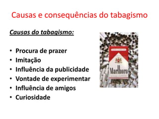 Causas e consequências do tabagismo
Causas do tabagismo:
•
•
•
•
•
•

Procura de prazer
Imitação
Influência da publicidade
Vontade de experimentar
Influência de amigos
Curiosidade

 