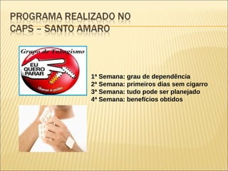 1ª Semana: grau de dependência
2ª Semana: primeiros dias sem cigarro
3ª Semana: tudo pode ser planejado
4ª Semana: benefícios obtidos
 