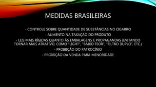 MEDIDAS BRASILEIRAS
- CONTROLE SOBRE QUANTIDADE DE SUBSTÂNCIAS NO CIGARRO
- AUMENTO NA TAXAÇÃO DO PRODUTO
- LEIS MAIS RÍGIDAS QUANTO ÀS EMBALAGENS E PROPAGANDAS (EVITANDO
TORNAR MAIS ATRATIVO, COMO "LIGHT", "BAIXO TEOR", "FILTRO DUPLO", ETC.)
- PROIBIÇÃO DO PATROCÍNIO
- PROIBIÇÃO DA VENDA PARA MENORIDADE
 