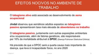 EFEITOS NOCIVOS NO AMBIENTE DE
TRABALHO
O tabagismo ativo está associado ao desenvolvimento de asma
ocupacional
Jindal observou que asmáticos adultos expostos ao tabagismo
passivo apresentavam taxa mais elevada de absenteísmo no trabalho
O tabagismo passivo, juntamente com outras exposições ambientais
e/ou ocupacionais, além de fatores genéticos, são responsáveis
por 10% da mortalidade atribuível à DPOC (Doença Pulmonar Obstrutiva Crônica)
Há previsão de que a DPOC será a quarta causa mais importante de
doença, que leva à incapacidade física, no ano 2020
11/08/2017 15J.Gretzitz
 