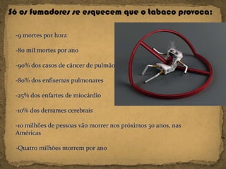 -9 mortes por hora -80 mil mortes por ano -90% dos casos de câncer de pulmão -80% dos enfisemas pulmonares -25% dos enfartes de miocárdio -10% dos derrames cerebrais -10 milhões de pessoas vão morrer nos próximos 30 anos, nas Américas -Quatro milhões morrem por ano Só os fumadores se esquecem que o tabaco provoca: 