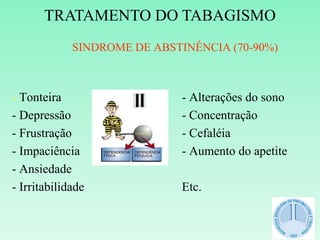 SINDROME DE ABSTINÊNCIA (70-90%)
- Tonteira
- Depressão
- Frustração
- Impaciência
- Ansiedade
- Irritabilidade
- Alterações do sono
- Concentração
- Cefaléia
- Aumento do apetite
Etc.
TRATAMENTO DO TABAGISMO
 