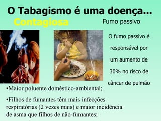 O Tabagismo é uma doença...
Contagiosa Fumo passivo
O fumo passivo é
responsável por
um aumento de
30% no risco de
câncer de pulmão
•Maior poluente doméstico-ambiental;
•Filhos de fumantes têm mais infecções
respiratórias (2 vezes mais) e maior incidência
de asma que filhos de não-fumantes;
 