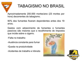 Aproximadamente 200.000 mortes/ano (23 mortes por
hora) decorrentes do tabagismo.
90% dos fumantes ficaram dependentes antes dos 19
anos;
Gastos com adoecimento de fumantes e fumantes
passivos são maiores que o recolhimento de impostos
que incide sobre o cigarro.
-Falta no trabalho
-Ausência constante para fumar
-Queda na produtividade
-Acidentes de trabalho e trânsito
TABAGISMO NO BRASIL
 