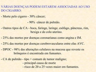VÁRIAS DOENÇAS PODEM ESTAREM ASSOCIADAS AO USO DO CIGARRO: - Morte pelo cigarro - 30% câncer; - 90%  câncer de pulmão. - Outros tipos de CA - boca, faringe, laringe, esôfago, pâncreas, rim,   bexiga e do colo uterino. - 25% das mortes por doenças coronarianas como angina e IM. - 25% das mortes por doenças cerebrovasculares entre elas AVC. - DPOC - 98% das alterações celulares na mucosa que reveste os    brônquios é encontrada em fumantes. - CA de pulmão - tipo + comum de tumor maligno;    - principal causa de morte    - risco de 20 a 25 vezes maior em fumantes.  