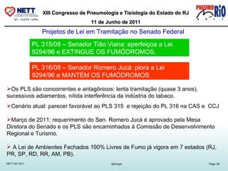 Projetos de Lei em Tramitação no Senado Federal Os PLS são concorrentes e antagônicos: lenta tramitação (quase 3 anos), sucessivos adiamentos, nítida interferência da indústria do tabaco.  Cenário atual: parecer favorável ao PLS 315  e rejeição do PL 316 na CAS e  CCJ  Março de 2011: requerimento do Sen. Romero Jucá é aprovado pela Mesa Diretora do Senado e os PLS são encaminhados à Comissão de Desenvolvimento Regional e Turismo. A Lei de Ambientes Fechados 100% Livres de Fumo já vigora em 7 estados (RJ, PR, SP, RD, RR, AM, PB). PL 315/08 – Senador Tião Viana: aperfeiçoa a Lei 9294/96 e EXTINGUE OS FUMÓDROMOS.  PL 316/08 – Senador Romero Jucá: piora a Lei 9294/96 e MANTÉM OS FUMÓDROMOS  