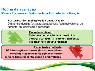 Paciente motivado:
Reforce a percepção de auto-eficácia;
ofereça acompanhamento e tratamento;
acompanhe e previna recaídas
Paciente desmotivado:
Dê informações sobre os riscos de continuar
fumando e benefícios de deixar de fumar;
remova barreiras (enfraqueça a ambivalência)
Postura conforme diagnóstico da motivação
Diferentes técnicas (estratégias) para cada fase motivacional do
fumante, da resistência à cessação:
Rotina da avaliação
Passo 3: oferecer tratamento adequado à motivação
 