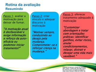 Passo 3: oferecer
tratamento adequado à
motivação
“Customizar
abordagem e tratar
com orientações
práticas: identificar
gatilhos, evitar riscos,
anular
condicionamentos,
relaxar, distrair e
desejar uma vida mais
saudável.”
Passo 2: criar
vínculo e adequar
discurso à
motivação
“Motivar sempre,
conduzindo ao
desejo pela
mudança.
Comprometer-se e
reforçar crença na
mudança.”
Passo 1: avaliar a
motivação para
deixar de fumar.
“A motivação atual
é desfavorável e
exige informação
e reforço da auto-
eficácia ou
podemos iniciar
tratamento?”
Adaptado de Reichert J, Araújo AJ, Gonçalves
CMC, Godoy I, Chatkin JM, Sales MPU, Santos
SR. Diretrizes para cessação do tabagismo –
2008. J Bras Pneumol. 2008;34(10):845-80.
Rotina da avaliação
Resumindo
 