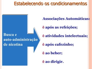 Estabelecendo os condicionamentos
Busca e
auto-administração
de nicotina
Associações Automáticas:
ê após as refeições;
ê atividades intelectuais;
ê após cafezinho;
ê ao beber;
ê ao dirigir.
 
