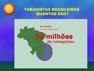 TABAGISTAS BRASILEIROS
QUANTOS SÃO?

 