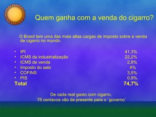 Quem ganha com a venda do cigarro?
O Brasil tem uma das mais altas cargas de imposto sobre a venda
de cigarro no mundo.
•
•
•
•
•
•

IPI
ICMS da industrialização
ICMS de venda
Imposto do selo
COFINS
PIS

Total

41,3%
22,2%
2,8%
4%
3,5%
0,9%.

74,7%
De cada real gasto com cigarro,
75 centavos vão de presente para o ¨governo¨

 