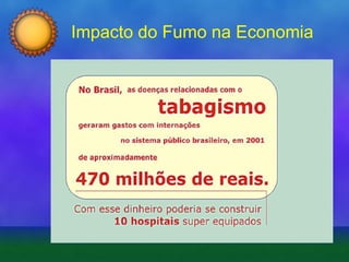 Impacto do Fumo na Economia

 