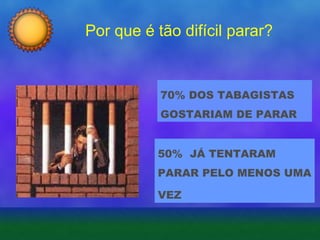 Por que é tão difícil parar?

70% DOS TABAGISTAS
GOSTARIAM DE PARAR
50% JÁ TENTARAM
PARAR PELO MENOS UMA
VEZ

 