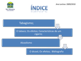 Ano Lectivo: 2009/2010Índice