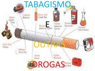 TABAGISMO

    E

 OUTRAS

 DROGAS
 