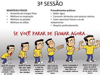 3ª SESSÃO
BENEFÍCIOS FÍSICOS
• Aumento da energia física
• Melhora na respiração
• Melhora no paladar
• Melhora no olfato
Procedimentos práticos:
• Beber água
• Consumir alimentos com poucas calorias
• Fazer exercícios físicos e ou de
relaxamento
• Respirar profundamente
 
