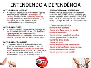 ENTENDENDO A DEPENDÊNCIA
DEPENDÊNCIA DA NICOTINA
• A nicotina é a substancia encontra nos cigarros
existente, ela é psicoativa estimulante do
sistema nervoso central (causando euforia e
prazer). Provocando mudanças de humor, na
percepção, no estado emocional, no
comportamento e na aprendizagem.
DEPENDÊNCIA FÍSICA
• A nicotina provoca dependência, já que gera a
necessidade compulsiva de seu uso, e assim o
cigarro passa a ser controlador do
comportamento do indivíduo. A dependência
física se configura com um a três meses de uso.
DEPENDÊNCIA PSICOLOGICA
• Consiste na Ideia que a pessoa desenvolve
quanto à necessidade da substância para se
alcançar um equilíbrio ou percepção de bem
estar. Frequentemente é usado para redução da
ansiedade diante de situação de estresse e
solidão entre outros fatores emocionais.
DEPENDÊNCIA COMPORTAMENTAL
•O fumante faz associações de fumar com
situações de sua rotina diária, por repetição,
difíceis de serem abandonados e funcionam
como fortes estímulos para manutenção do
hábito, ou seja, Gatilhos para fumar tais como:
• Fumar após as refeições
•Fumar e ir ao banheiro
•Fumar e ler livro, jornal ou revista
•Fumar e tomar café
•Fumar e beber substância alcoólica
•Fumar para estudar ou trabalhar
•Fumar na rotina diurna
•Fumar no carro
•Fumar em momentos de ansiedade
•Fumar em situações de comemoração
•Fumar em momentos de raiva
•Fumar em momentos de tédio
 
