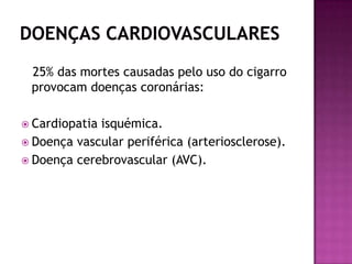 25% das mortes causadas pelo uso do cigarro
provocam doenças coronárias:
 Cardiopatia isquémica.
 Doença vascular periférica (arteriosclerose).
 Doença cerebrovascular (AVC).
 