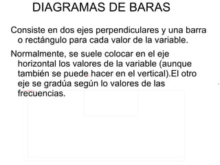 DIAGRAMAS DE BARAS Consiste en dos ejes perpendiculares y una barra o rectángulo para cada valor de la variable. Normalmente, se suele colocar en el eje horizontal los valores de la variable (aunque también se puede hacer en el vertical).El otro eje se gradúa según lo valores de las frecuencias. . 