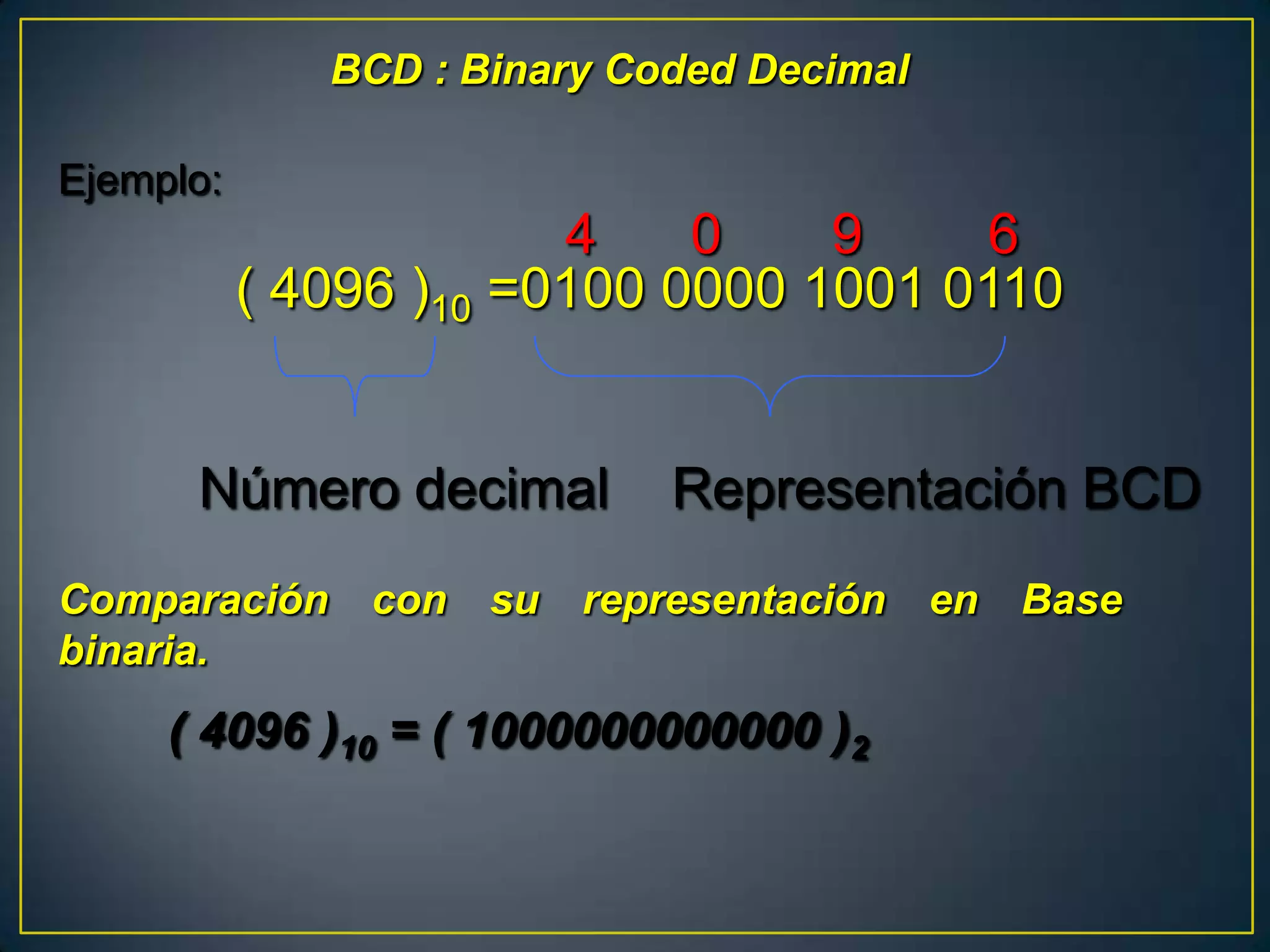 BCD : Binary Coded Decimal

Ejemplo:
                        4    0    9     6
           ( 4096 )10 =0100 0000 1001 0110


      Número decimal           Representación BCD
Comparación     con   su   representación   en   Base
binaria.
     ( 4096 )10 = ( 1000000000000 )2
 