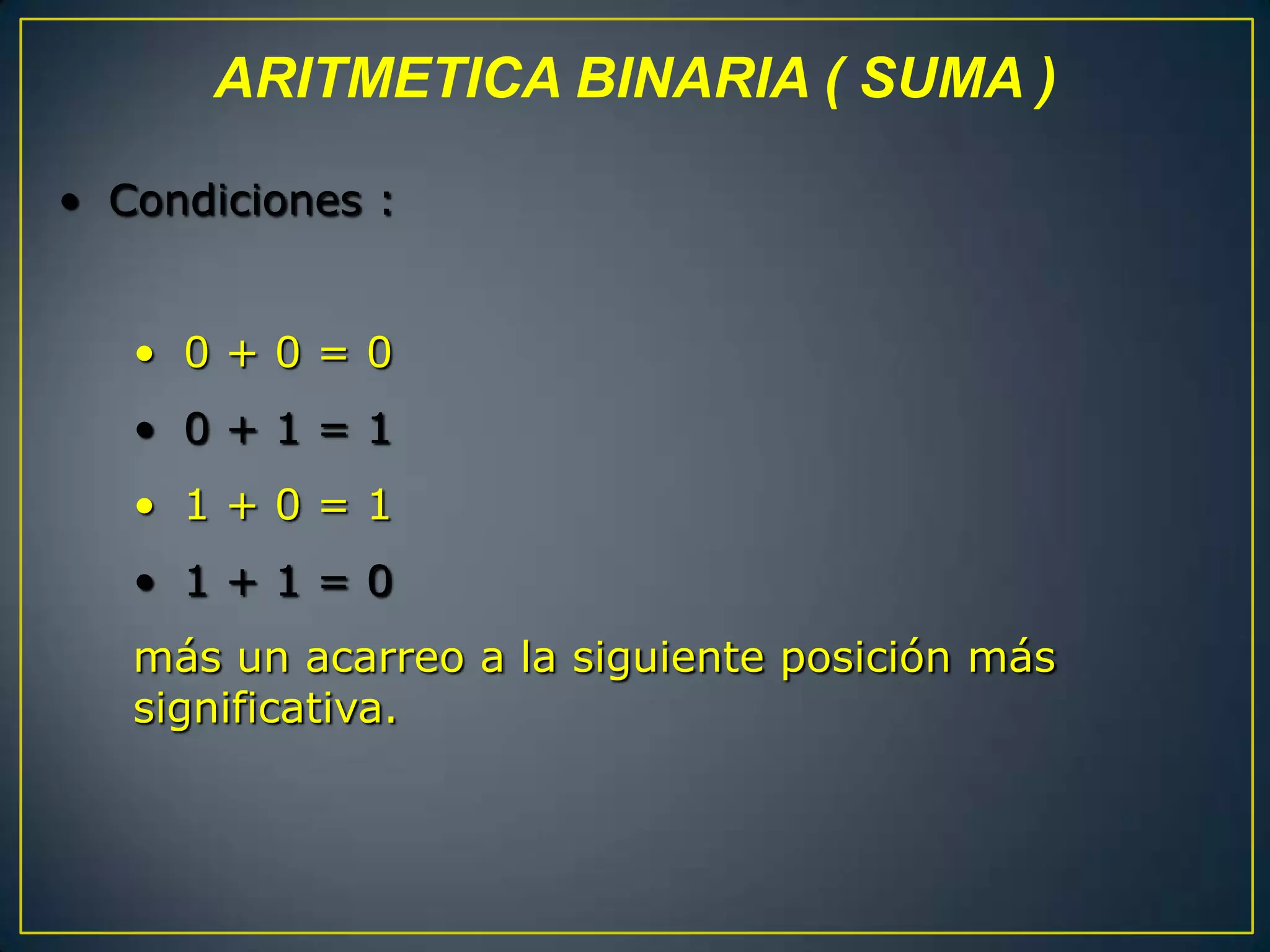 ARITMETICA BINARIA ( SUMA )

• Condiciones :


   • 0+0=0
   • 0+1=1
   • 1+0=1
   • 1+1=0
   más un acarreo a la siguiente posición más
   significativa.
 