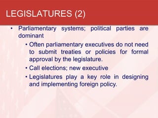 LEGISLATURES (2)
• Parliamentary systems; political parties are
dominant
• Often parliamentary executives do not need
to submit treaties or policies for formal
approval by the legislature.
• Call elections; new executive
• Legislatures play a key role in designing
and implementing foreign policy.

 