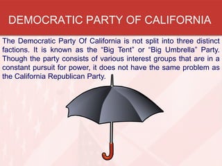 DEMOCRATIC PARTY OF CALIFORNIA
The Democratic Party Of California is not split into three distinct
factions. It is known a...